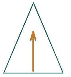 Arollar